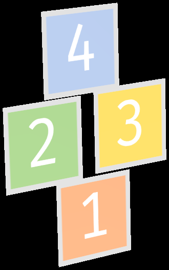 Hopscotch: Discovering and Skipping Redundancies in Language Models