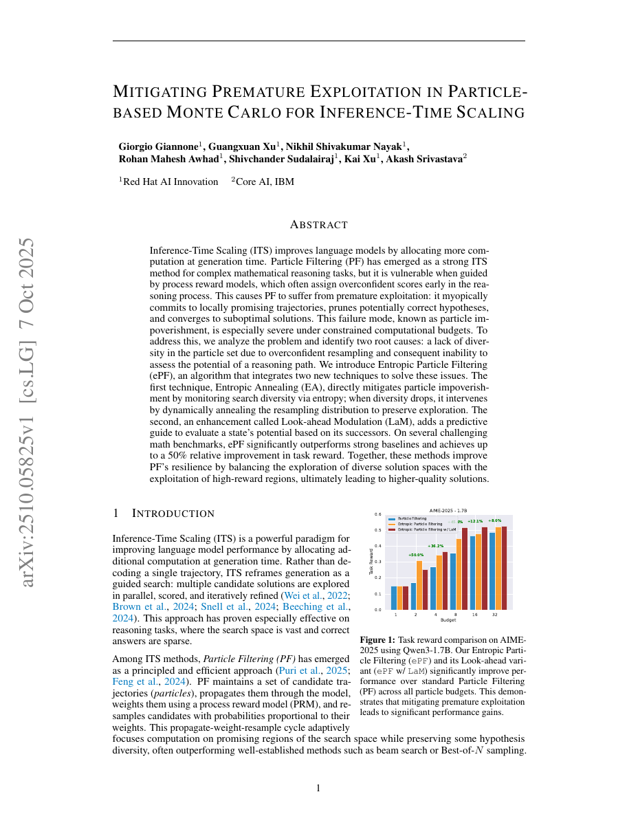 Mitigating Premature Exploitation in Particle-based Monte Carlo for Inference-Time Scaling